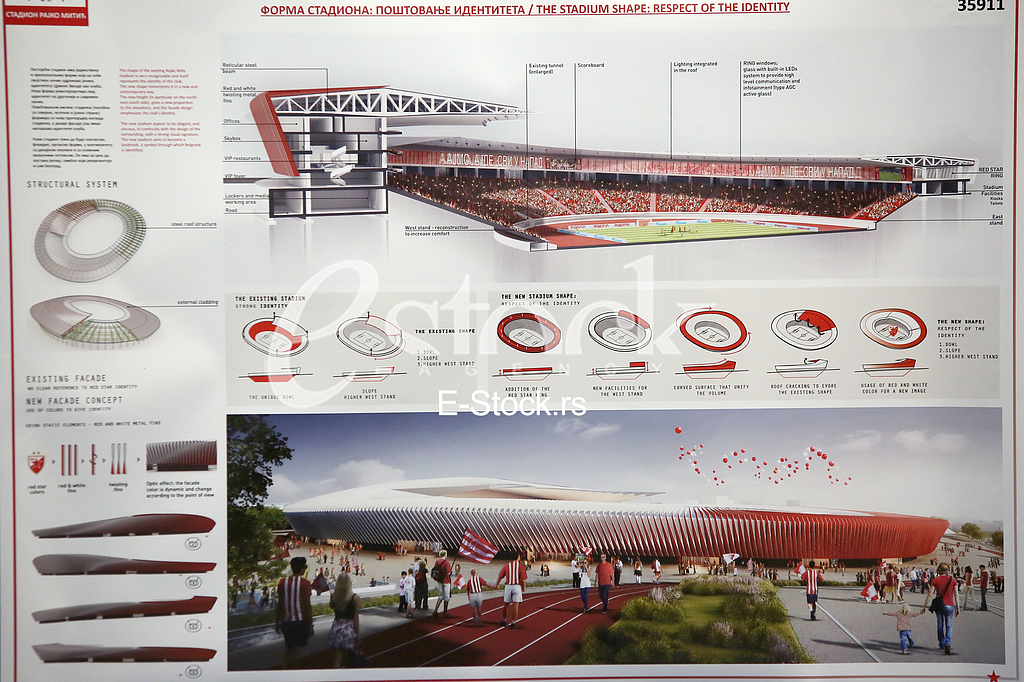 Stadion Rajko Mitic