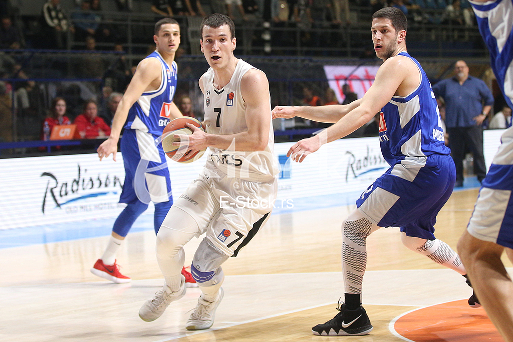PARTIZAN vs BUDUCNOST PODGORICA