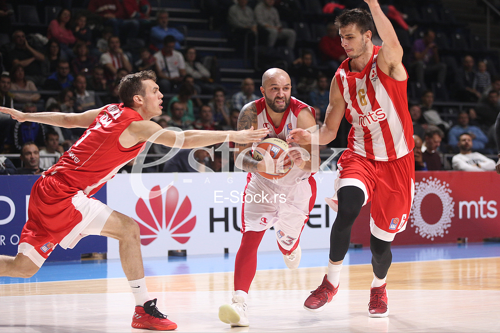 CRVENA ZVEZDA vs FMP ZELEZNIK