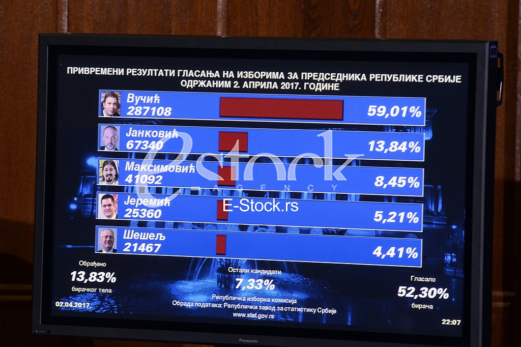 Republicka izborna komisija