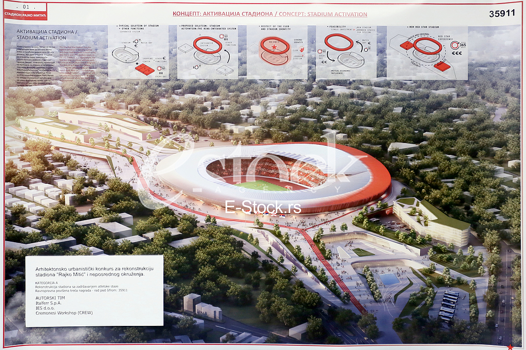 Stadion Rajko Mitic