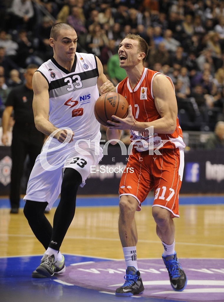 PARTIZAN vs RADNICKI KG