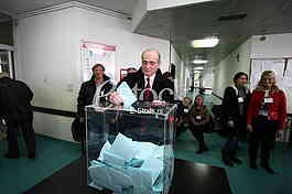 Milan Krkobabic Voting