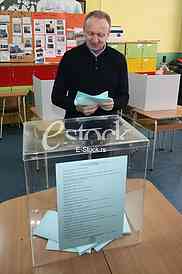 Djilas Voting