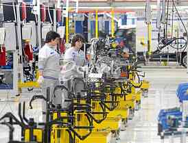 Car Industry