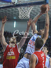 ABA league