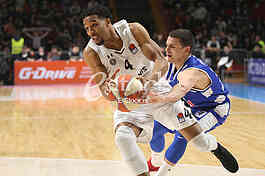 PARTIZAN vs BUDUCNOST PODGORICA