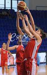 Regional semifinal league in basketball 