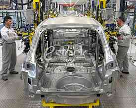 Car Industry