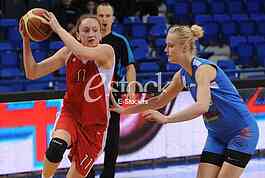 Regional semifinal league in basketball 