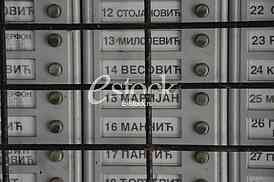Residential address of Vesovic Bratislav