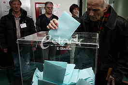 Milan Krkobabic Voting