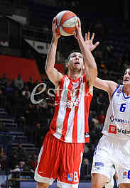 CRVENA ZVEZDA vs BUDUCNOST