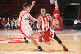 CRVENA ZVEZDA vs FMP ZELEZNIK
